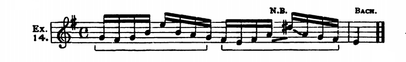 Figure 20