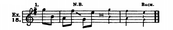 Figure 21