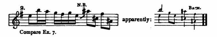 Figure 22