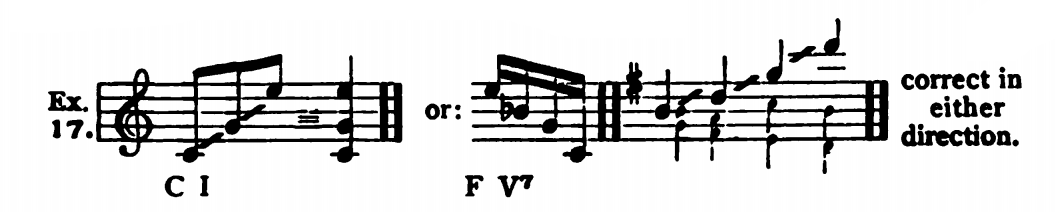 Figure 24