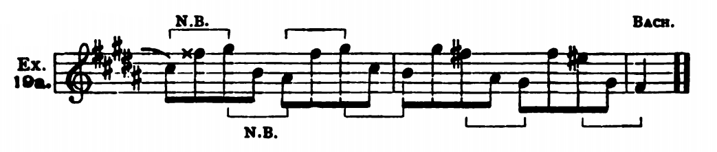 Figure 26
