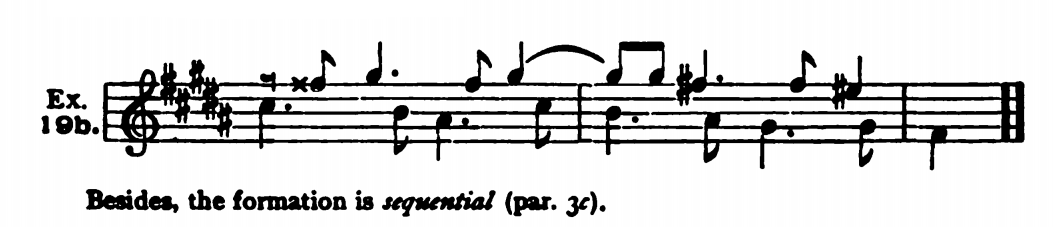 Figure 27