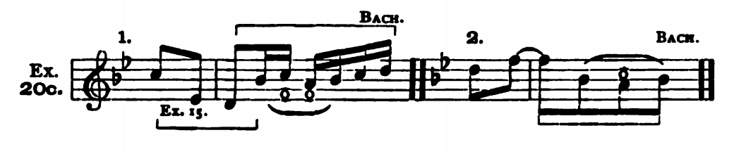 Figure 30