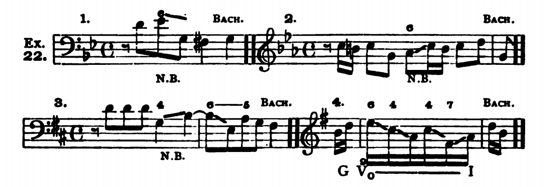 Figure 32