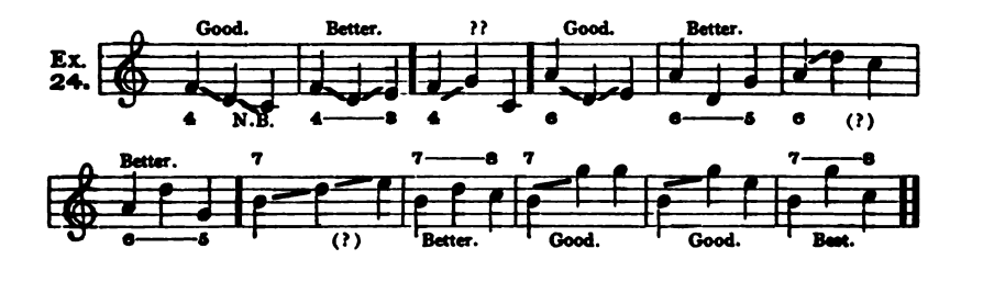 Figure 34