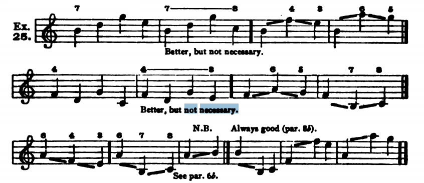 Figure 35