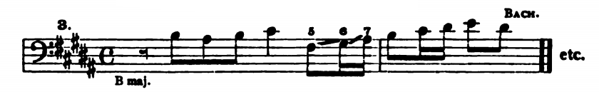 Figure 37