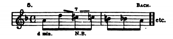 Figure 39