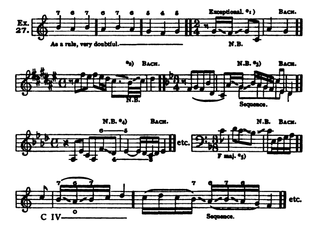 Figure 40