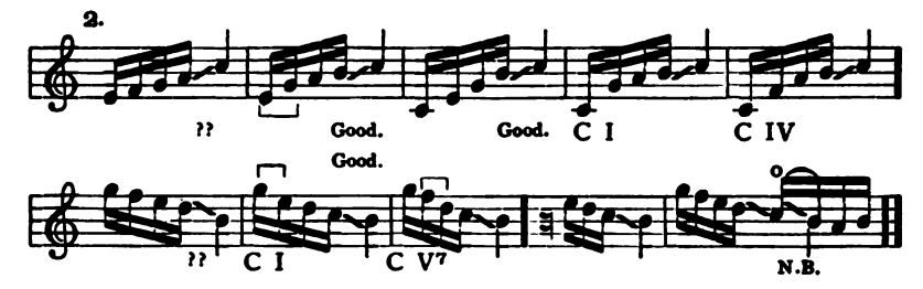 Figure 43