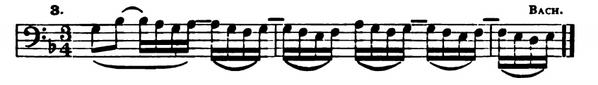 Figure 48
