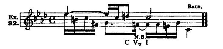 Figure 50