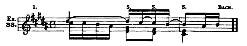 Figure 51