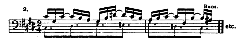Figure 52