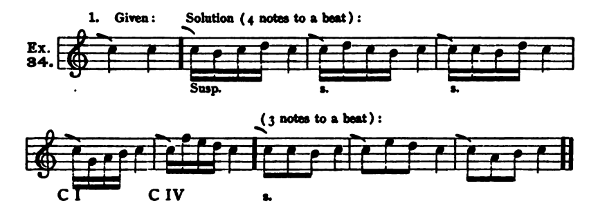 Figure 53