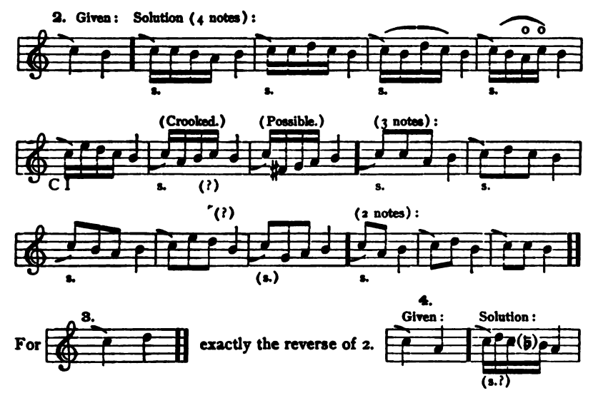 Figure 54