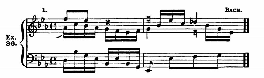 Figure 58