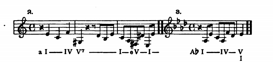 Figure 61