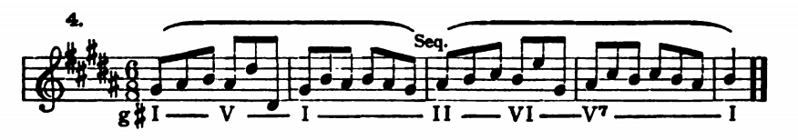 Figure 62