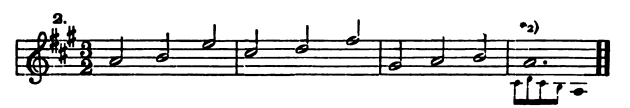 Figure 92