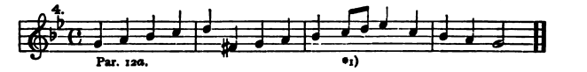 Figure 94