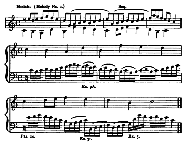 Figure 90