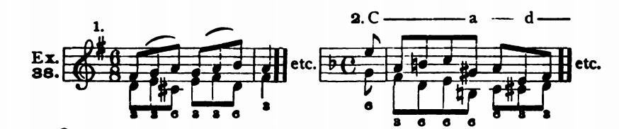 Figure 63