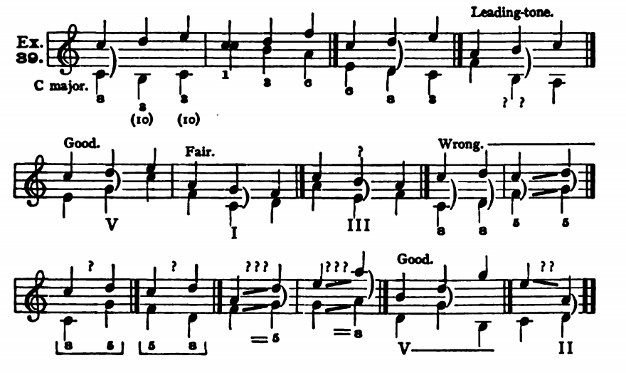 Figure 65