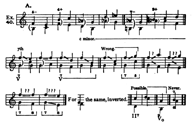 Figure 66
