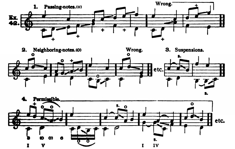 Figure 71