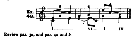 Figure 72