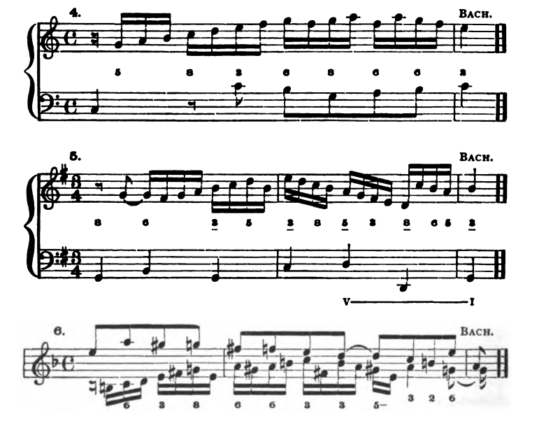 Figure 74