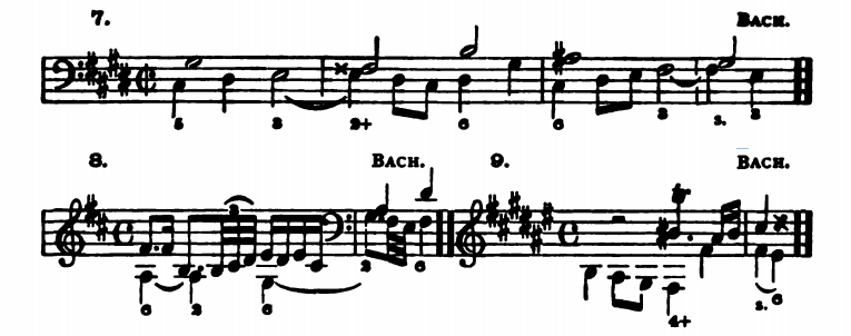 Figure 75