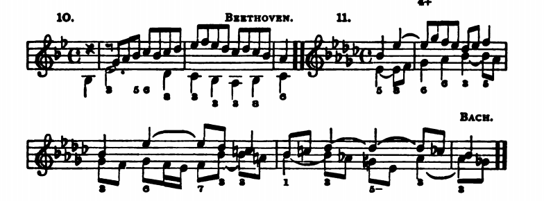 Figure 76