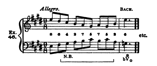 Figure 79