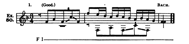 Figure 84