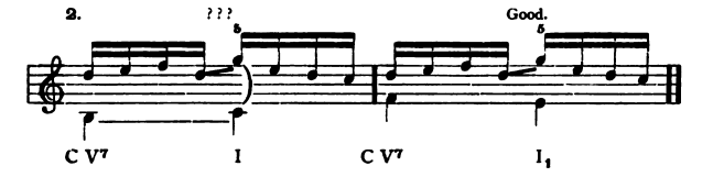 Figure 85