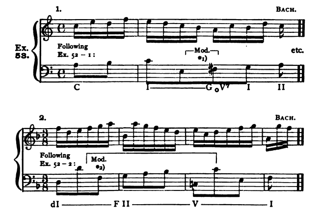 Figure 103