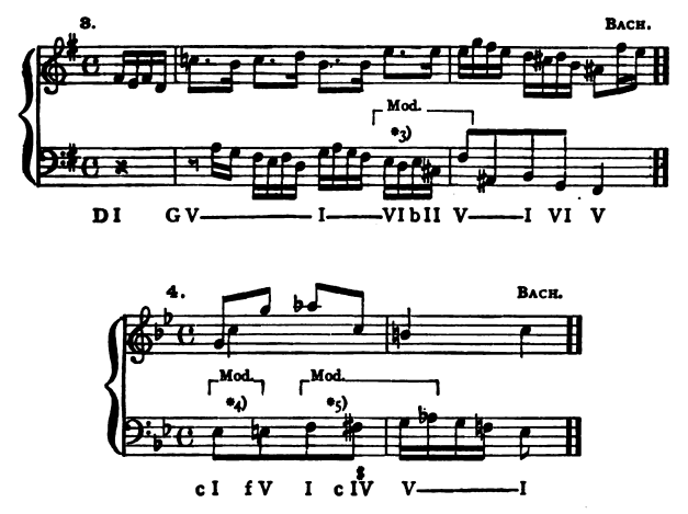 Figure 104