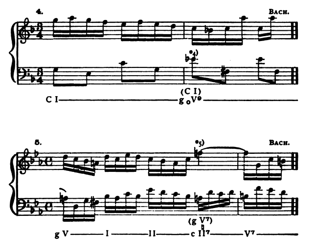 Figure 110