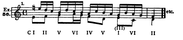 Figure 112