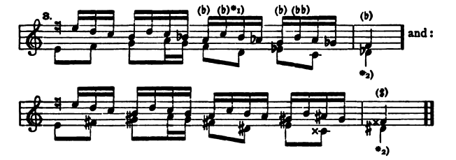 Figure 115