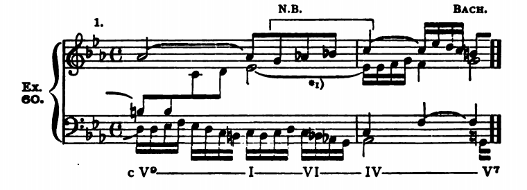 Figure 124