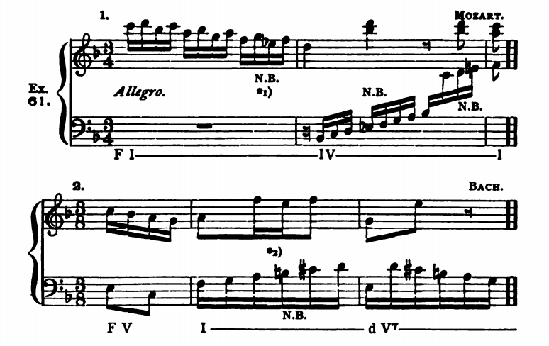 Figure 126