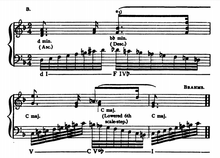 Figure 127