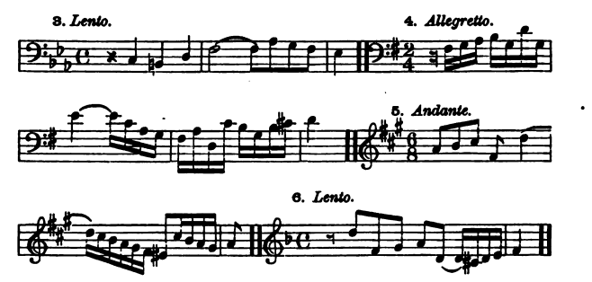 Figure 146
