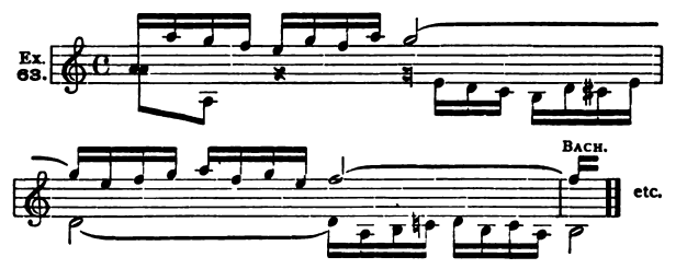 Figure 142