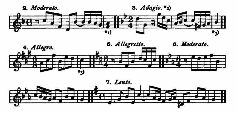 Figure 202