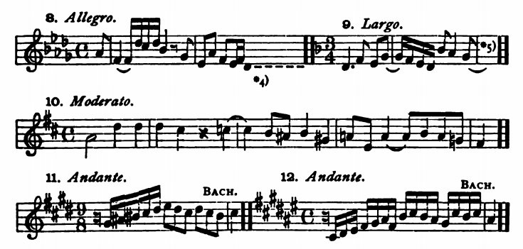 Figure 203