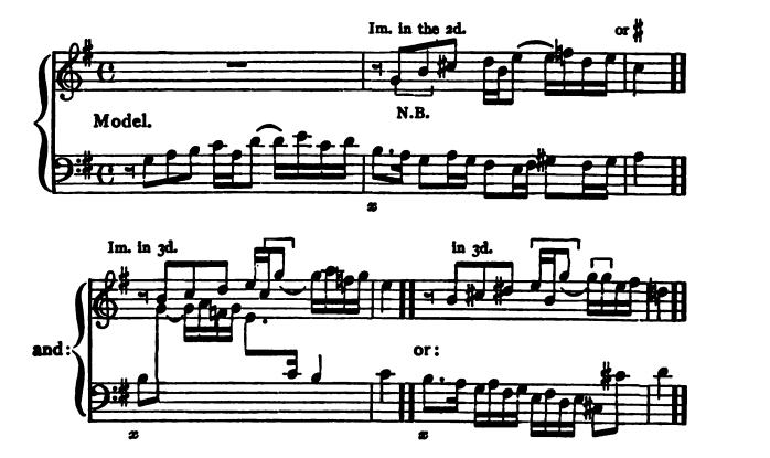 Figure 209